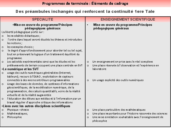 Programmes de terminale : Éléments de cadrage Des préambules inchangés qui renforcent la continuité