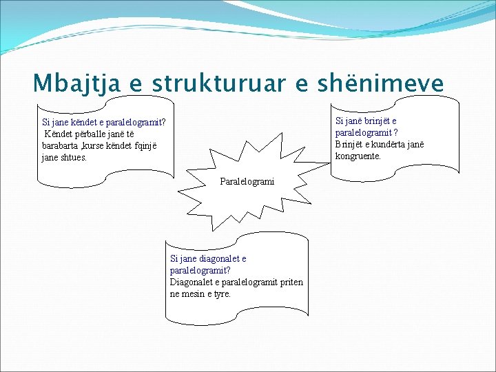 Mbajtja e strukturuar e shënimeve Si janë brinjët e paralelogramit ? Brinjët e kundërta