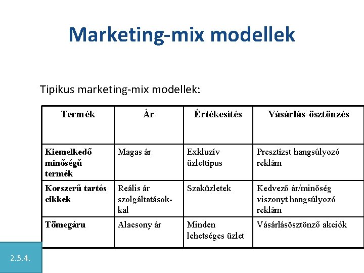 Marketing-mix modellek Tipikus marketing-mix modellek: Termék 2. 5. 4. Ár Értékesítés Vásárlás-ösztönzés Kiemelkedő minőségű