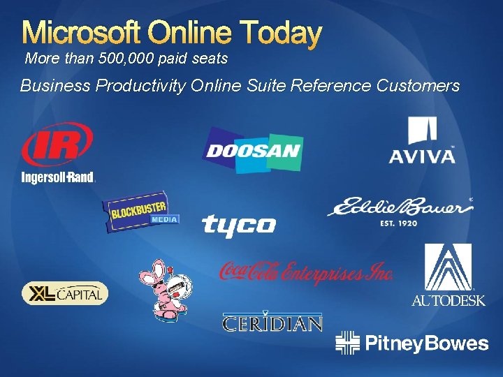 Microsoft Online Today More than 500, 000 paid seats Business Productivity Online Suite Reference