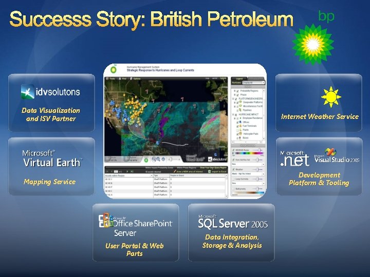 Successs Story: British Petroleum Data Visualization and ISV Partner Internet Weather Service Mapping Service