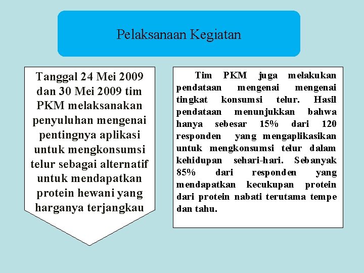 Pelaksanaan Kegiatan Tanggal 24 Mei 2009 dan 30 Mei 2009 tim PKM melaksanakan penyuluhan Pelaksanaan Kegiatan Tanggal 24 Mei 2009 dan 30 Mei 2009 tim PKM melaksanakan penyuluhan