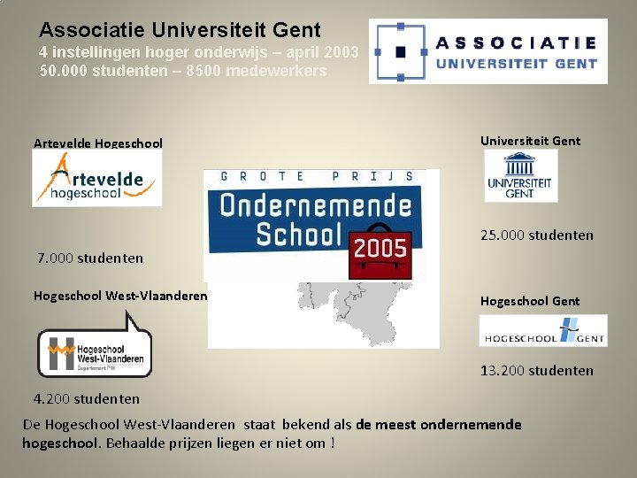 Associatie Universiteit Gent 4 instellingen hoger onderwijs – april 2003 50. 000 studenten –