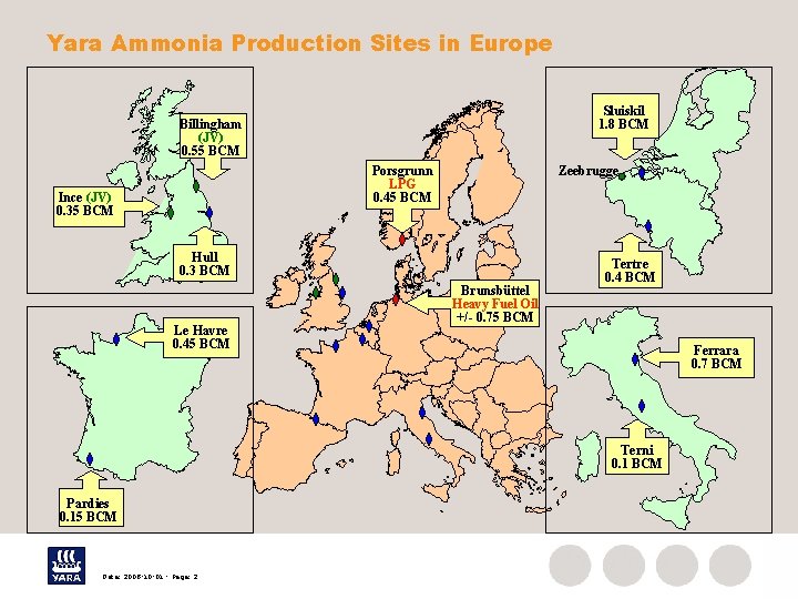 Yara Ammonia Production Sites in Europe Sluiskil 1. 8 BCM Billingham (JV) 0. 55