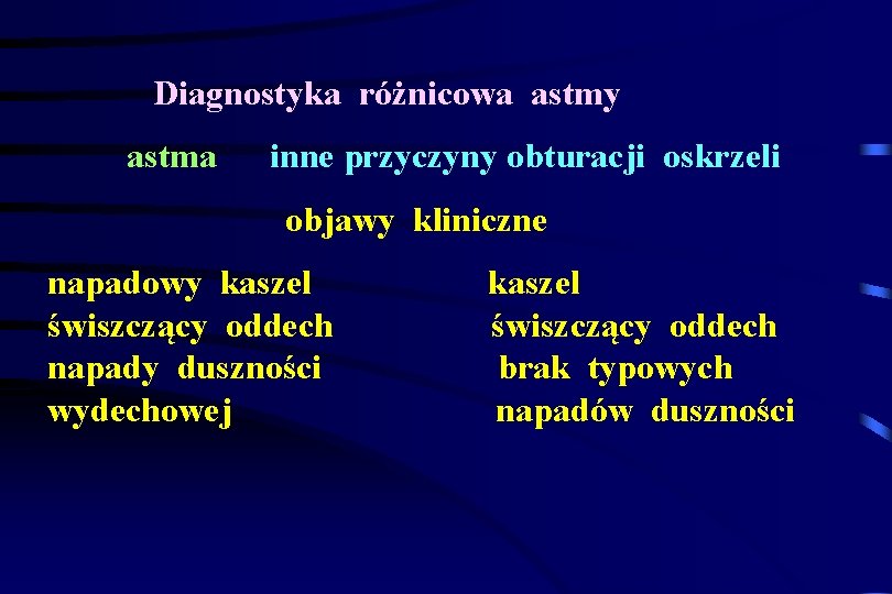 Diagnostyka różnicowa astmy astma inne przyczyny obturacji oskrzeli objawy kliniczne napadowy kaszel świszczący oddech