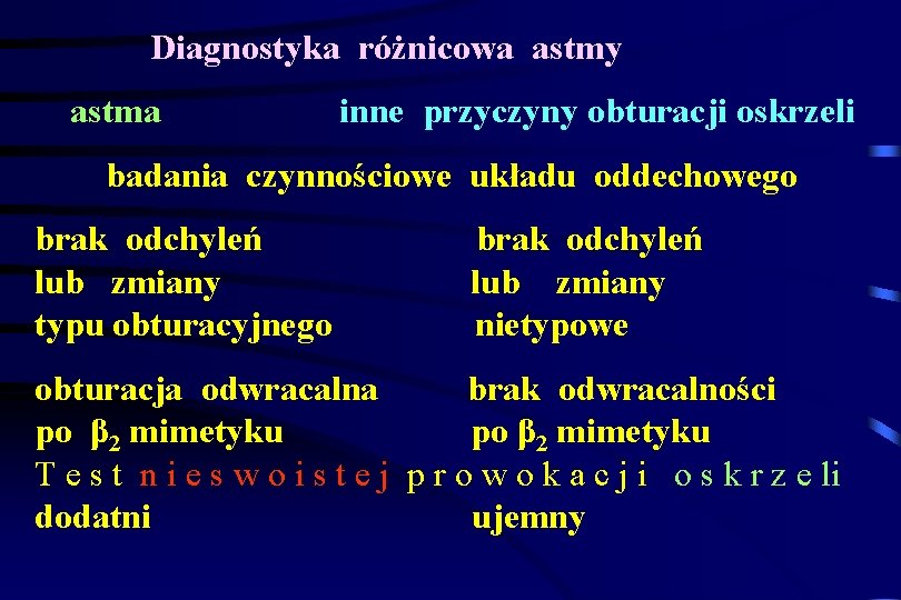 Diagnostyka różnicowa astmy astma inne przyczyny obturacji oskrzeli badania czynnościowe układu oddechowego brak odchyleń