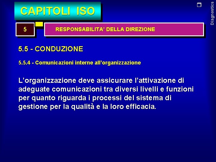 5 RESPONSABILITA’ DELLA DIREZIONE 5. 5 - CONDUZIONE 5. 5. 4 - Comunicazioni interne