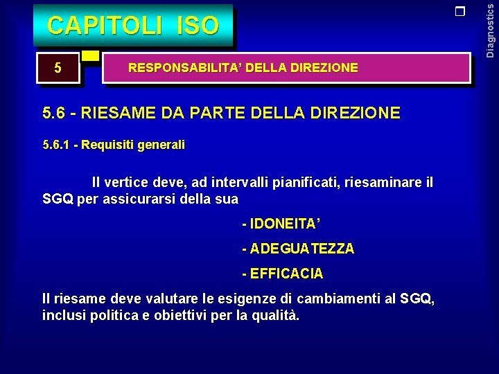 CAPITOLI ISO 5 RESPONSABILITA’ DELLA DIREZIONE 5. 6 - RIESAME DA PARTE DELLA DIREZIONE