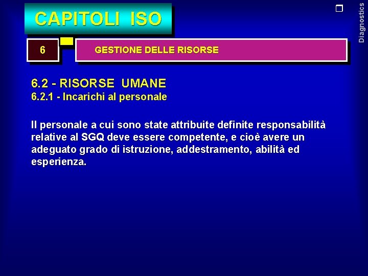 6 GESTIONE DELLE RISORSE 6. 2 - RISORSE UMANE 6. 2. 1 - Incarichi