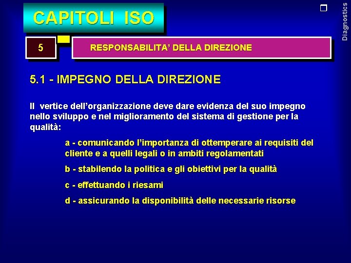 5 RESPONSABILITA’ DELLA DIREZIONE 5. 1 - IMPEGNO DELLA DIREZIONE Il vertice dell’organizzazione deve