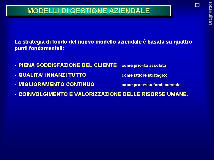 La strategia di fondo del nuovo modello aziendale è basata su quattro punti fondamentali: