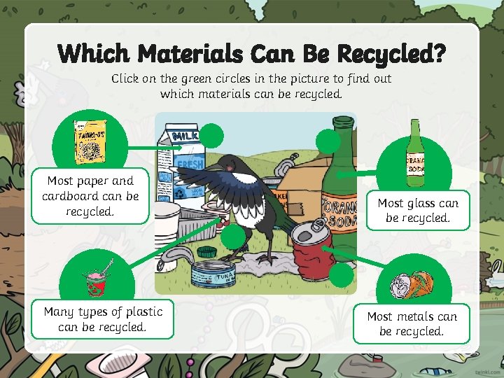 Which Materials Can Be Recycled? Click on the green circles in the picture to