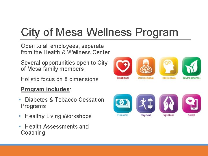 City of Mesa Wellness Program Open to all employees, separate from the Health &