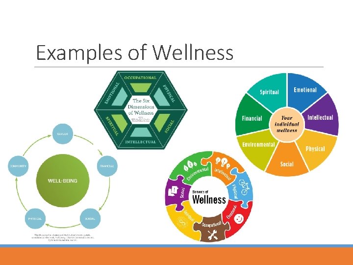 Examples of Wellness 