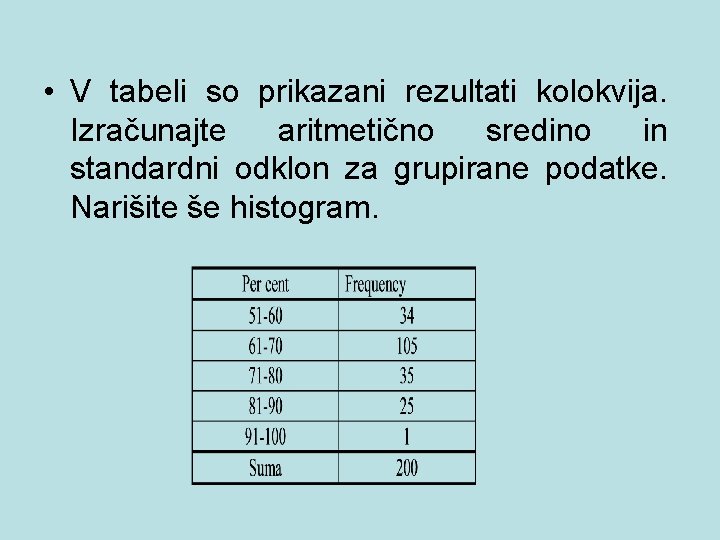 • V tabeli so prikazani rezultati kolokvija. Izračunajte aritmetično sredino in standardni odklon