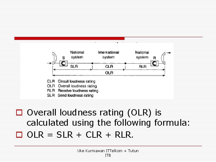 o Overall loudness rating (OLR) is calculated using the following formula: o OLR =