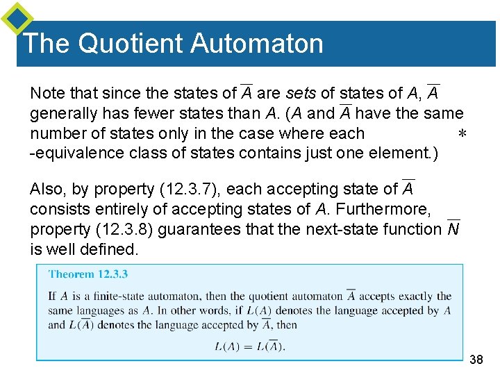The Quotient Automaton Note that since the states of A are sets of states