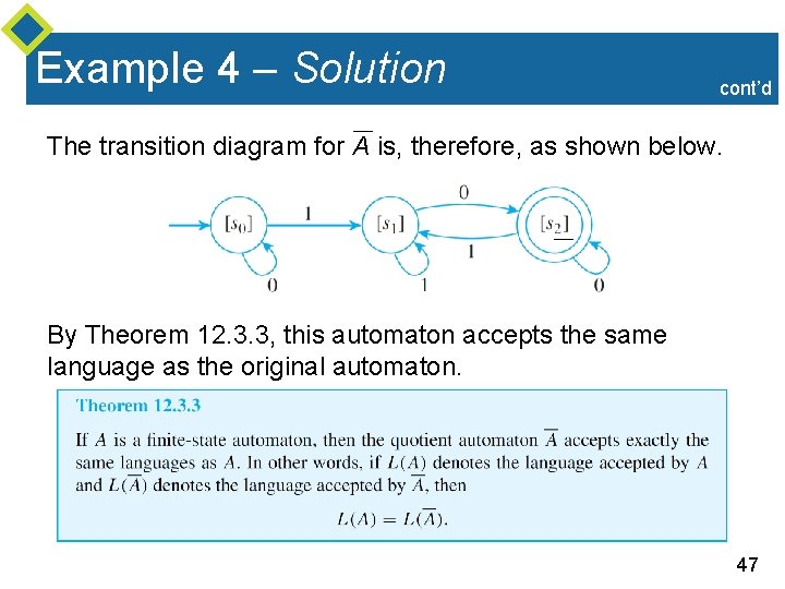 Example 4 – Solution cont’d The transition diagram for A is, therefore, as shown