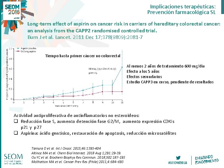 Implicaciones terapéuticas: Prevención farmacológica SL Long-term effect of aspirin on cancer risk in carriers Implicaciones terapéuticas: Prevención farmacológica SL Long-term effect of aspirin on cancer risk in carriers