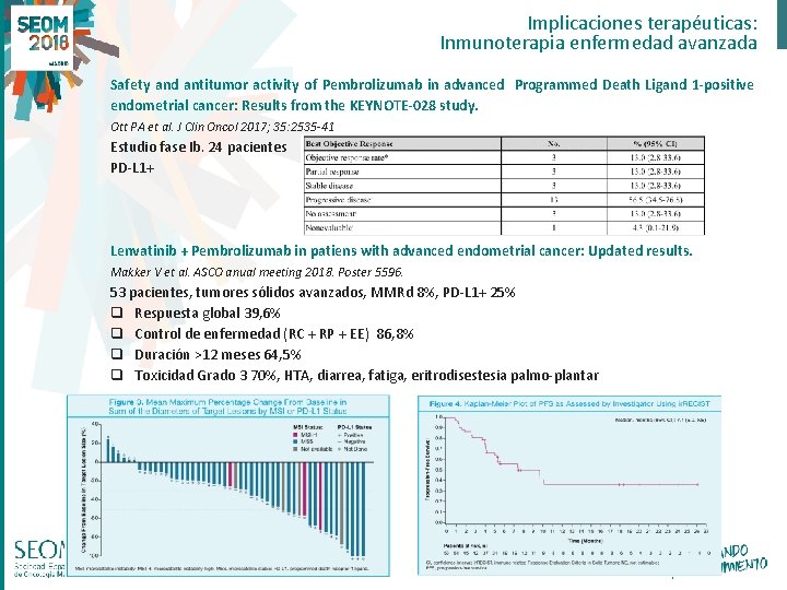 Implicaciones terapéuticas: Inmunoterapia enfermedad avanzada Safety and antitumor activity of Pembrolizumab in advanced Programmed Implicaciones terapéuticas: Inmunoterapia enfermedad avanzada Safety and antitumor activity of Pembrolizumab in advanced Programmed