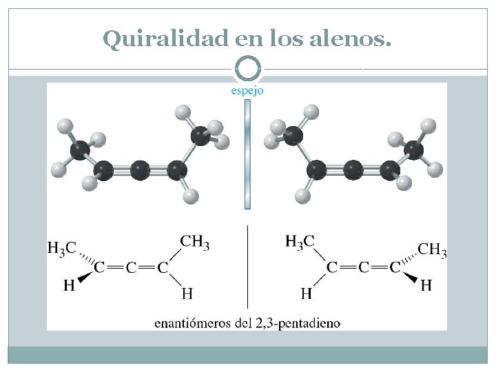 Quiralidad en los alenos. Quiralidad en los alenos.