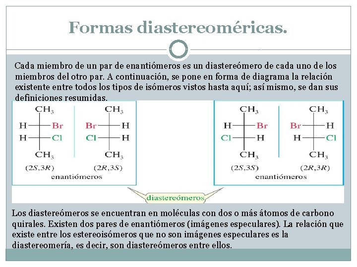 Formas diastereoméricas. Cada miembro de un par de enantiómeros es un diastereómero de cada Formas diastereoméricas. Cada miembro de un par de enantiómeros es un diastereómero de cada