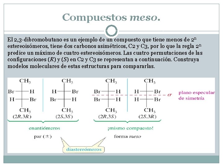 Compuestos meso. El 2, 3 -dibromobutano es un ejemplo de un compuesto que tiene Compuestos meso. El 2, 3 -dibromobutano es un ejemplo de un compuesto que tiene