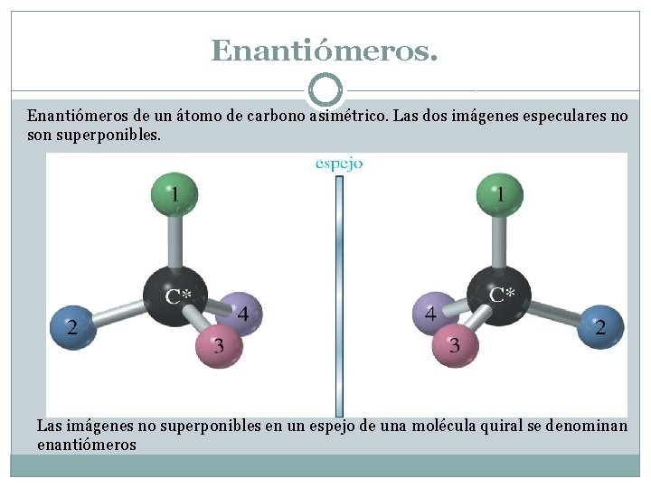 Enantiómeros de un átomo de carbono asimétrico. Las dos imágenes especulares no son superponibles. Enantiómeros de un átomo de carbono asimétrico. Las dos imágenes especulares no son superponibles.