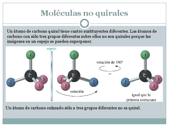 Moléculas no quirales Un átomo de carbono quiral tiene cuatro sustituyentes diferentes. Los átomos Moléculas no quirales Un átomo de carbono quiral tiene cuatro sustituyentes diferentes. Los átomos