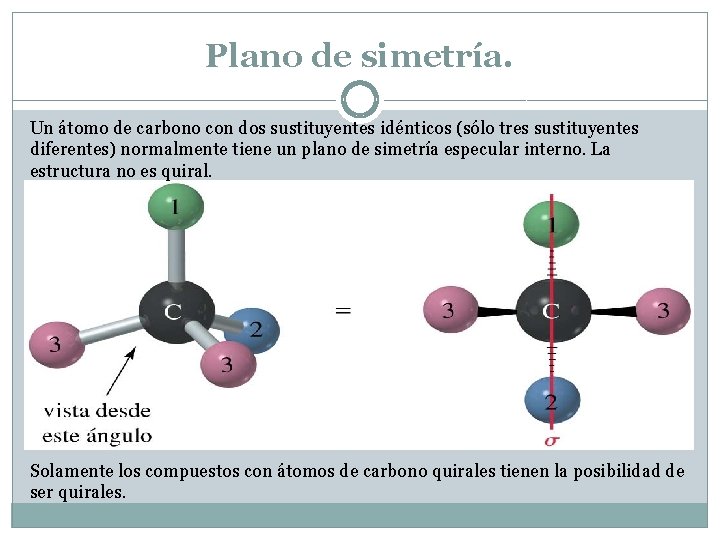 Plano de simetría. Un átomo de carbono con dos sustituyentes idénticos (sólo tres sustituyentes Plano de simetría. Un átomo de carbono con dos sustituyentes idénticos (sólo tres sustituyentes