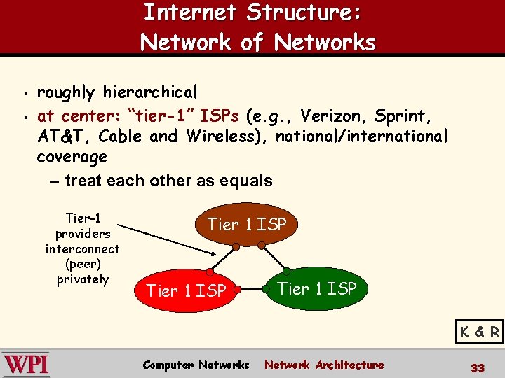 Internet Structure: Network of Networks § § roughly hierarchical at center: “tier-1” ISPs (e.