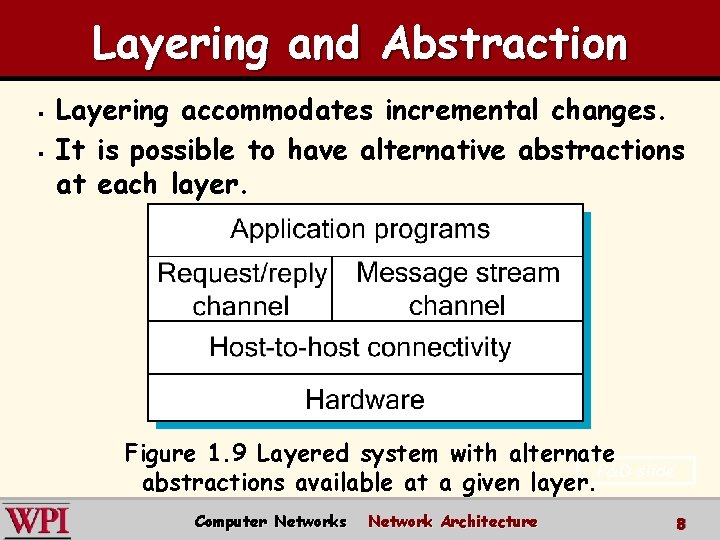 Layering and Abstraction § § Layering accommodates incremental changes. It is possible to have