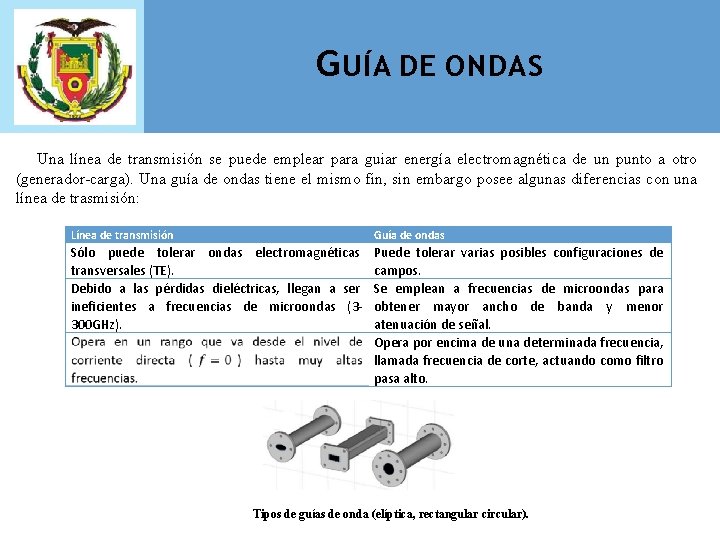 G UÍA DE ONDAS Una línea de transmisión se puede emplear para guiar energía