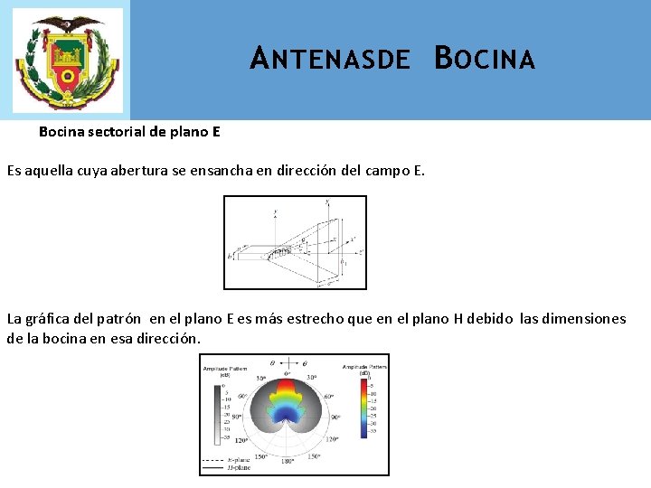 A NTENAS DE B OCINA Bocina sectorial de plano E Es aquella cuya abertura