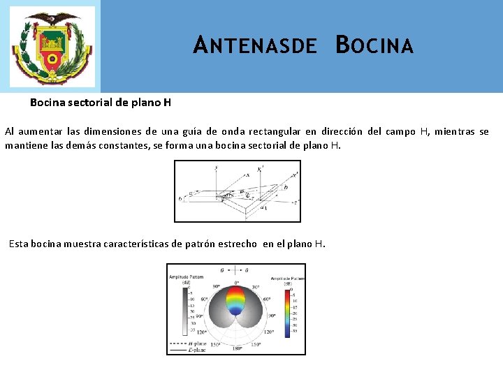 A NTENAS DE B OCINA Bocina sectorial de plano H Al aumentar las dimensiones