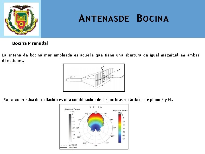 A NTENAS DE B OCINA Bocina Piramidal La antena de bocina más empleada es