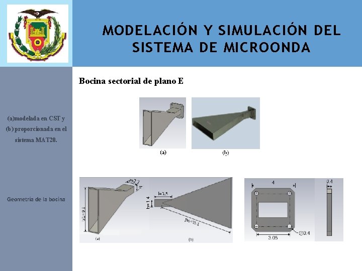 MODELACIÓN Y SIMULACIÓN DEL SISTEMA DE MICROONDA Bocina sectorial de plano E (a)modelada en