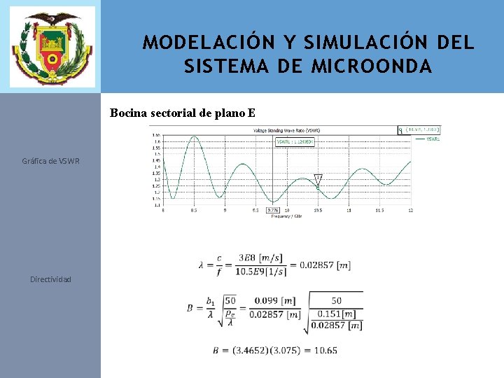 MODELACIÓN Y SIMULACIÓN DEL SISTEMA DE MICROONDA Bocina sectorial de plano E Gráfica de