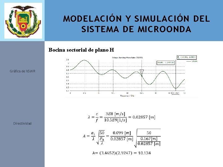 MODELACIÓN Y SIMULACIÓN DEL SISTEMA DE MICROONDA Bocina sectorial de plano H Gráfica de