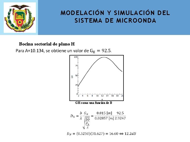 MODELACIÓN Y SIMULACIÓN DEL SISTEMA DE MICROONDA Bocina sectorial de plano H GH como