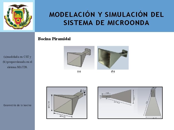 MODELACIÓN Y SIMULACIÓN DEL SISTEMA DE MICROONDA Bocina Piramidal (a)modelada en CST y (b)