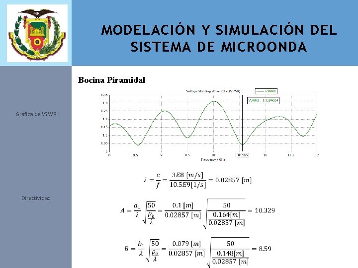 MODELACIÓN Y SIMULACIÓN DEL SISTEMA DE MICROONDA Bocina Piramidal Gráfica de VSWR Directividad 