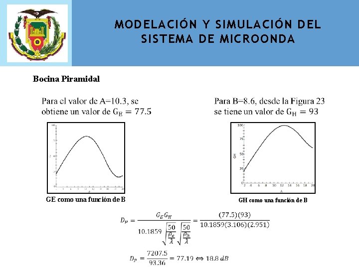 MODELACIÓN Y SIMULACIÓN DEL SISTEMA DE MICROONDA Bocina Piramidal GE como una función de