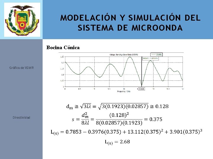 MODELACIÓN Y SIMULACIÓN DEL SISTEMA DE MICROONDA Bocina Cónica Gráfica de VSWR Directividad 