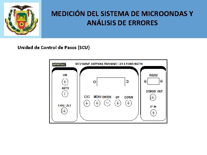 MEDICIÓN DEL SISTEMA DE MICROONDAS Y ANÁLISIS DE ERRORES Unidad de Control de Pasos