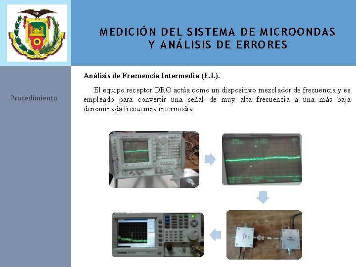MEDICIÓN DEL SISTEMA DE MICROONDAS Y ANÁLISIS DE ERRORES Análisis de Frecuencia Intermedia (F.