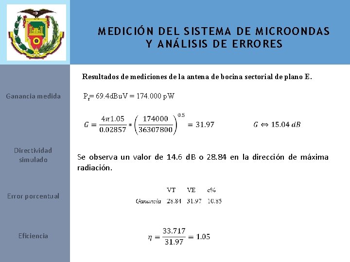 MEDICIÓN DEL SISTEMA DE MICROONDAS Y ANÁLISIS DE ERRORES Resultados de mediciones de la