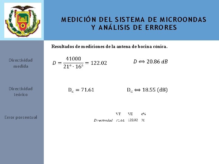 MEDICIÓN DEL SISTEMA DE MICROONDAS Y ANÁLISIS DE ERRORES Resultados de mediciones de la