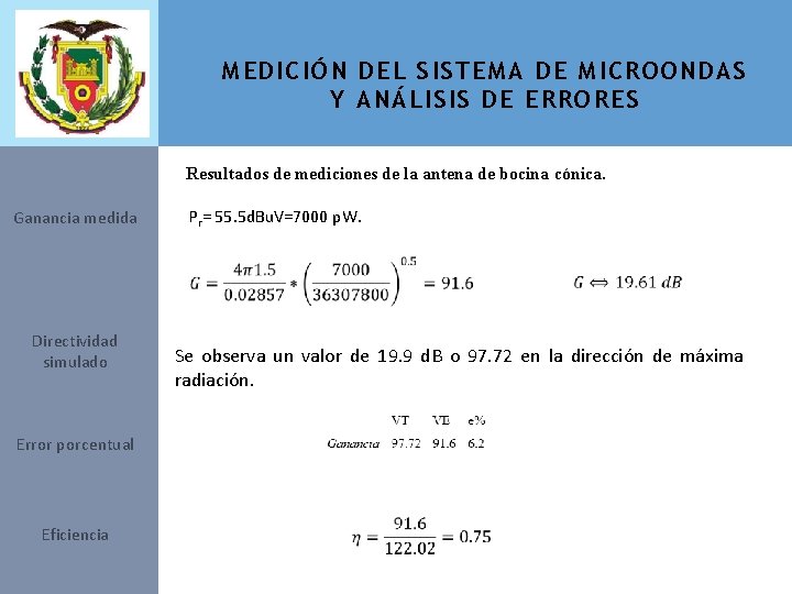 MEDICIÓN DEL SISTEMA DE MICROONDAS Y ANÁLISIS DE ERRORES Resultados de mediciones de la