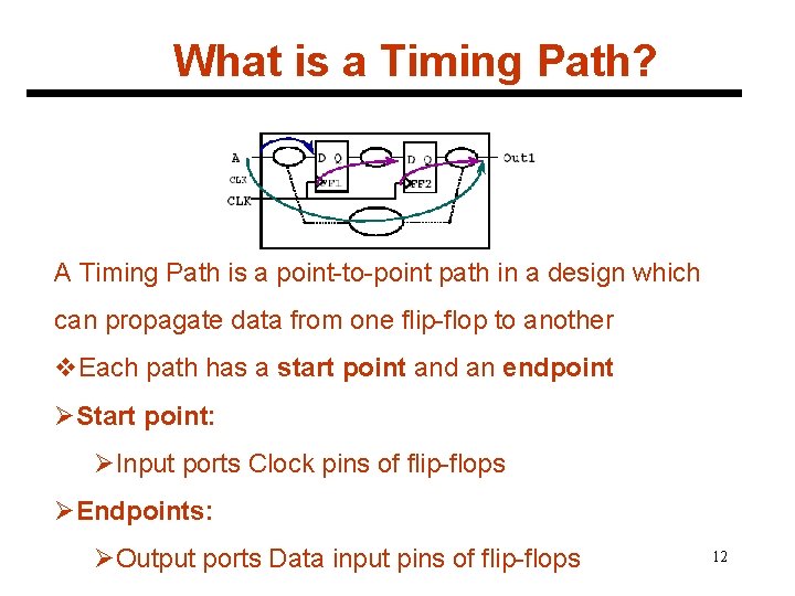 What is a Timing Path? A Timing Path is a point-to-point path in a